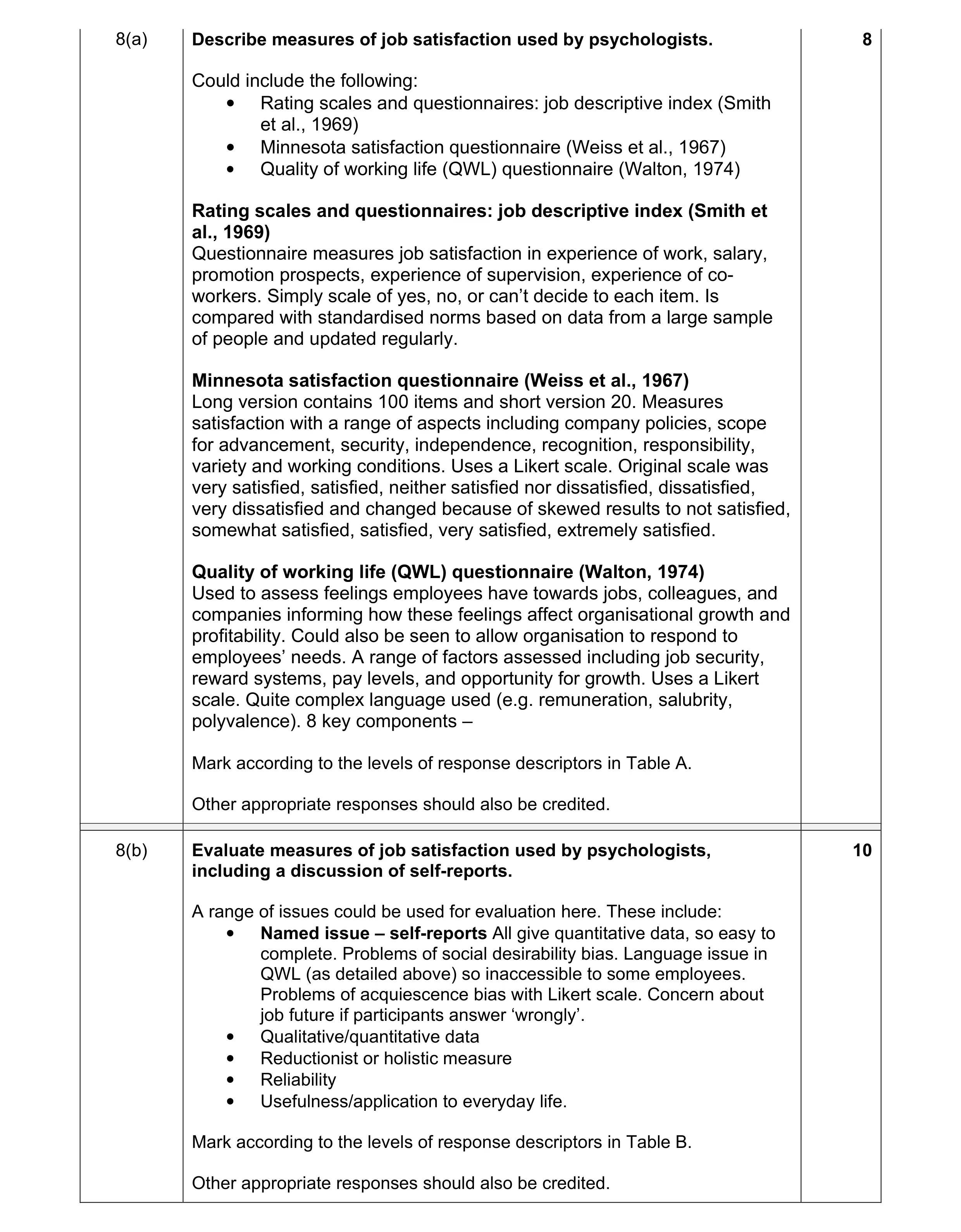 Mark scheme for question 4