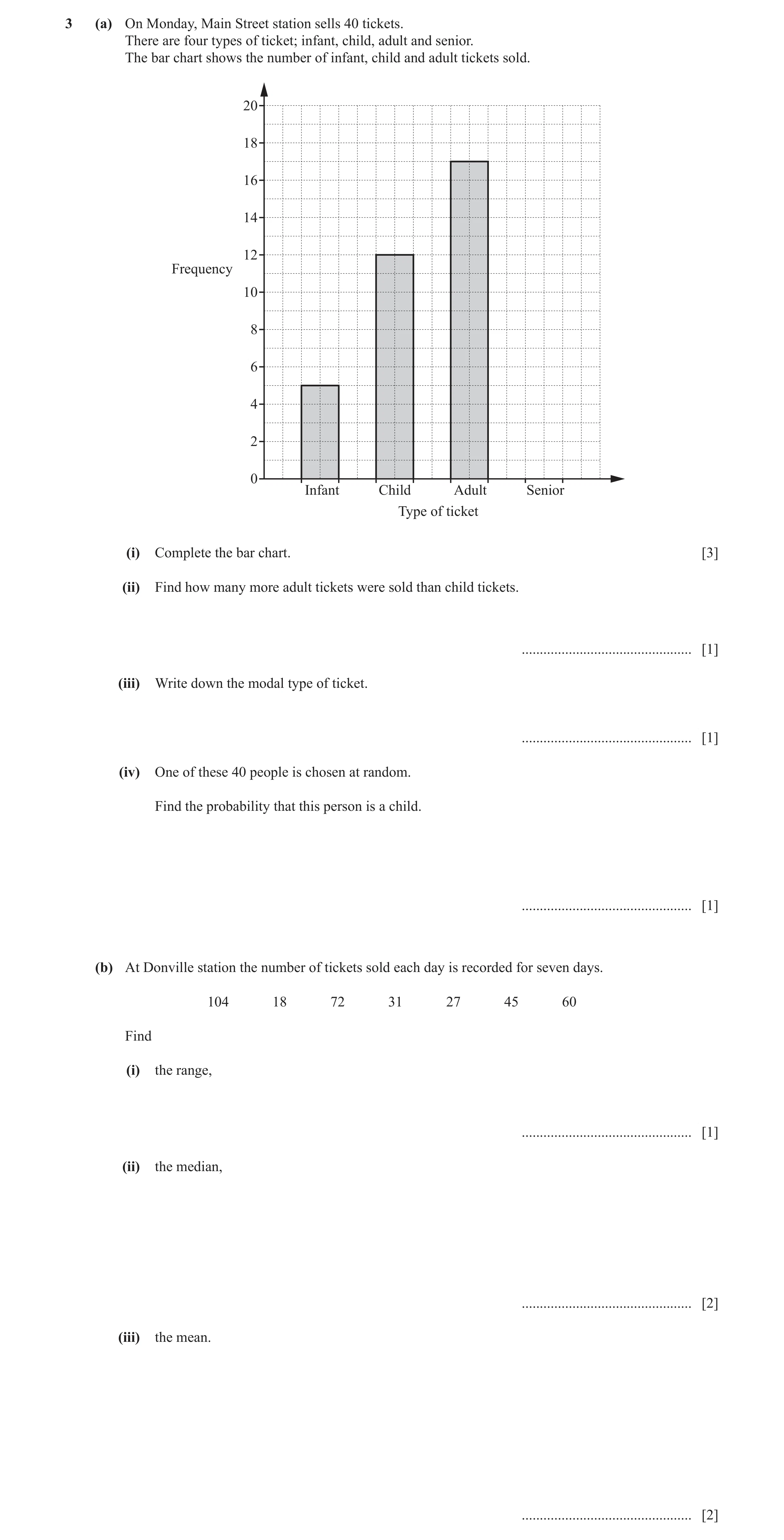 Question 45: (a) On Monday, Main Street station sells 40 tickets. There are four types of ticket; infant, child, adult and senior. The bar chart shows t…