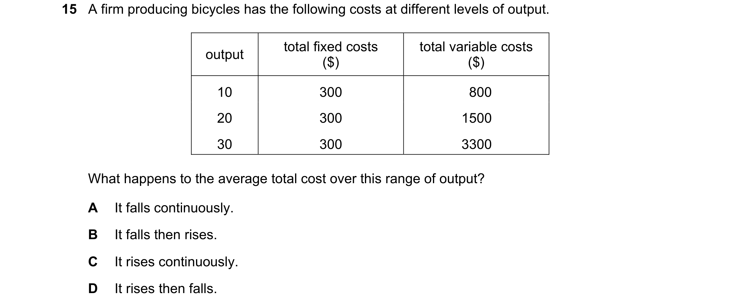 Question 178: A firm producing bicycles has the following costs at different levels of output. total fixed costs total variable costs output ($) ($) 10 3…