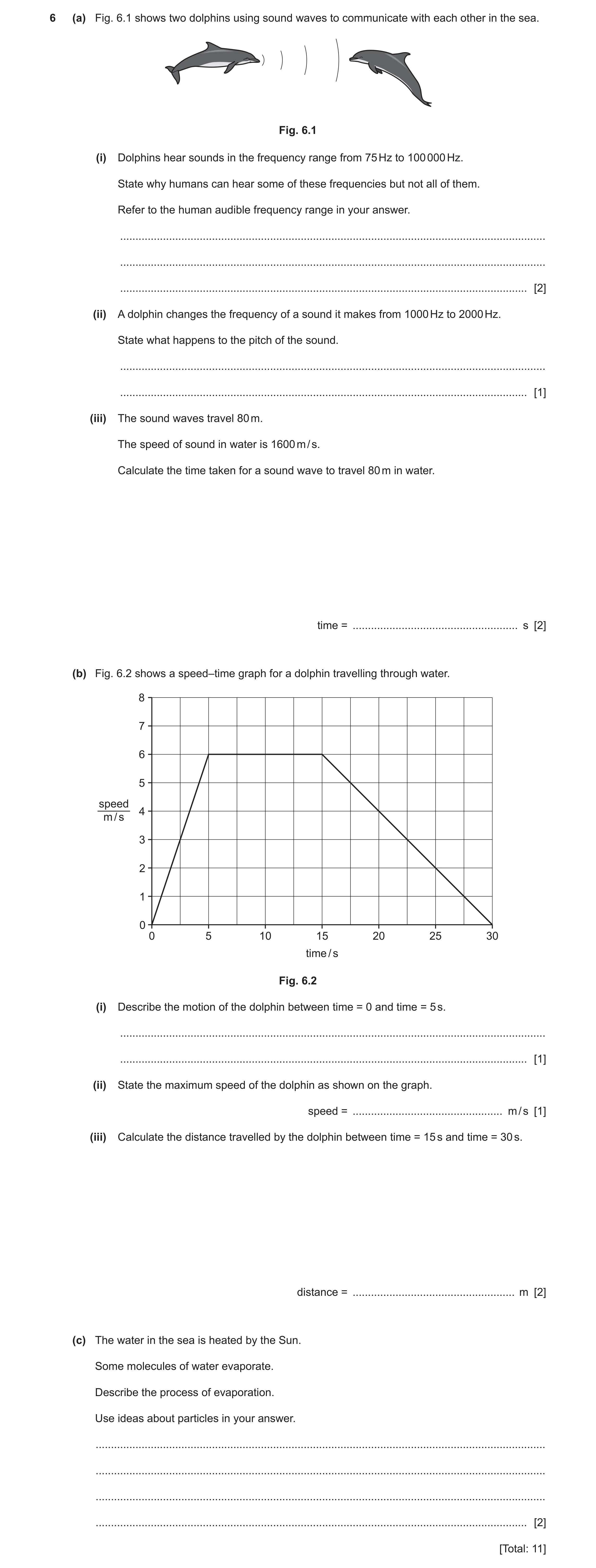 Question 15: (a) Fig. 6.1 shows two dolphins using sound waves to communicate with each other in the sea. Fig. 6.1 (i) Dolphins hear sounds in the frequ…