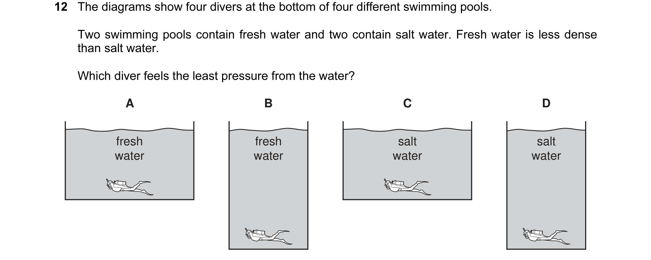 Question 46: The diagrams show four divers at the bottom of four different swimming pools. Two swimming pools contain fresh water and two contain salt w…