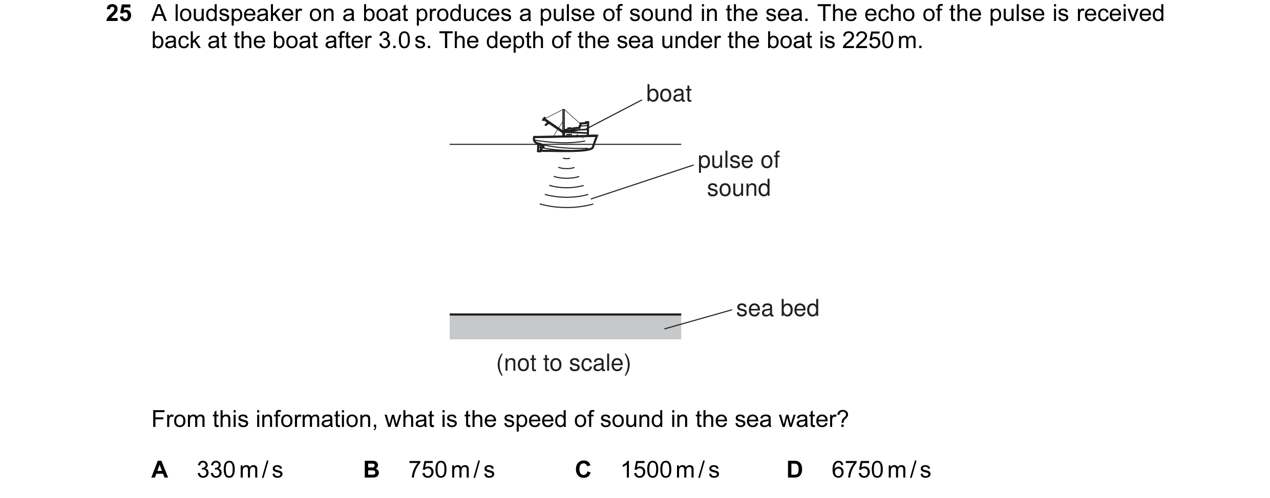 Question 62: A loudspeaker on a boat produces a pulse of sound in the sea. The echo of the pulse is received back at the boat after 3.0 s. The depth of …
