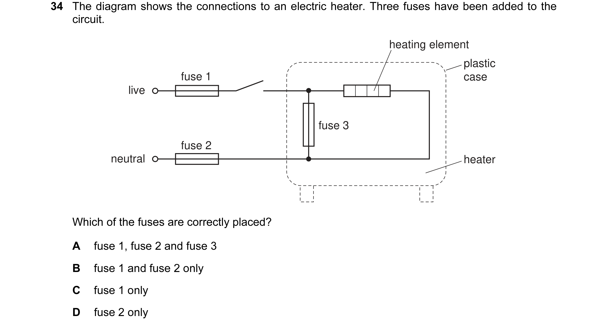 Question 40: The diagram shows the connections to an electric heater. Three fuses have been added to the circuit. heating element plastic fuse 1 case li…