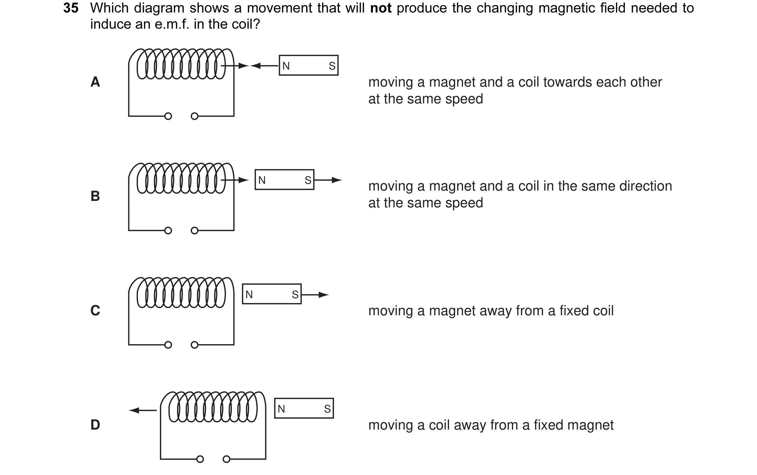Question 78: Which diagram shows a movement that will not produce the changing magnetic field needed to induce an e.m.f. in the coil? N S A moving a mag…