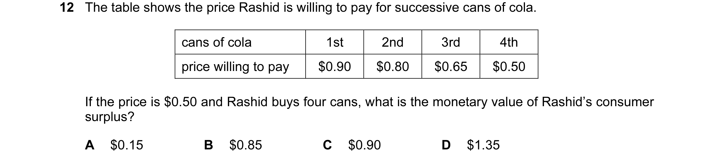 Question 31: The table shows the price Rashid is willing to pay for successive cans of cola. cans of cola 1st 2nd 3rd 4th price willing to pay $0.90 $0.…
