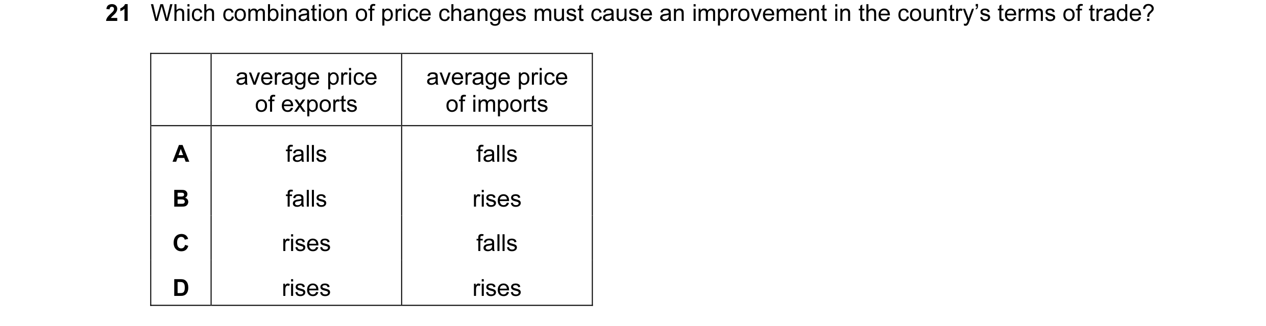 Question 56: Which combination of price changes must cause an improvement in the country’s terms of trade? average price average price of exports of imp…