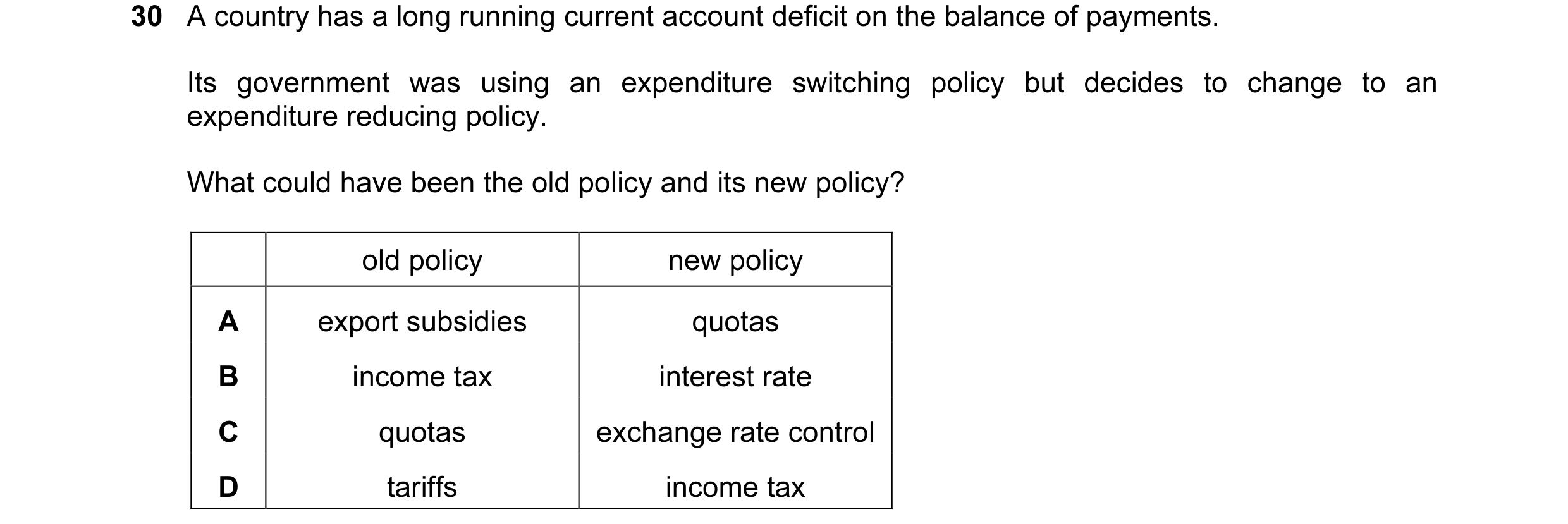 Question 11: A country has a long running current account deficit on the balance of payments. Its government was using an expenditure switching policy b…