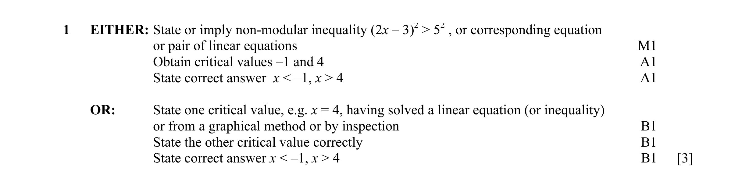 Mark scheme for question 14