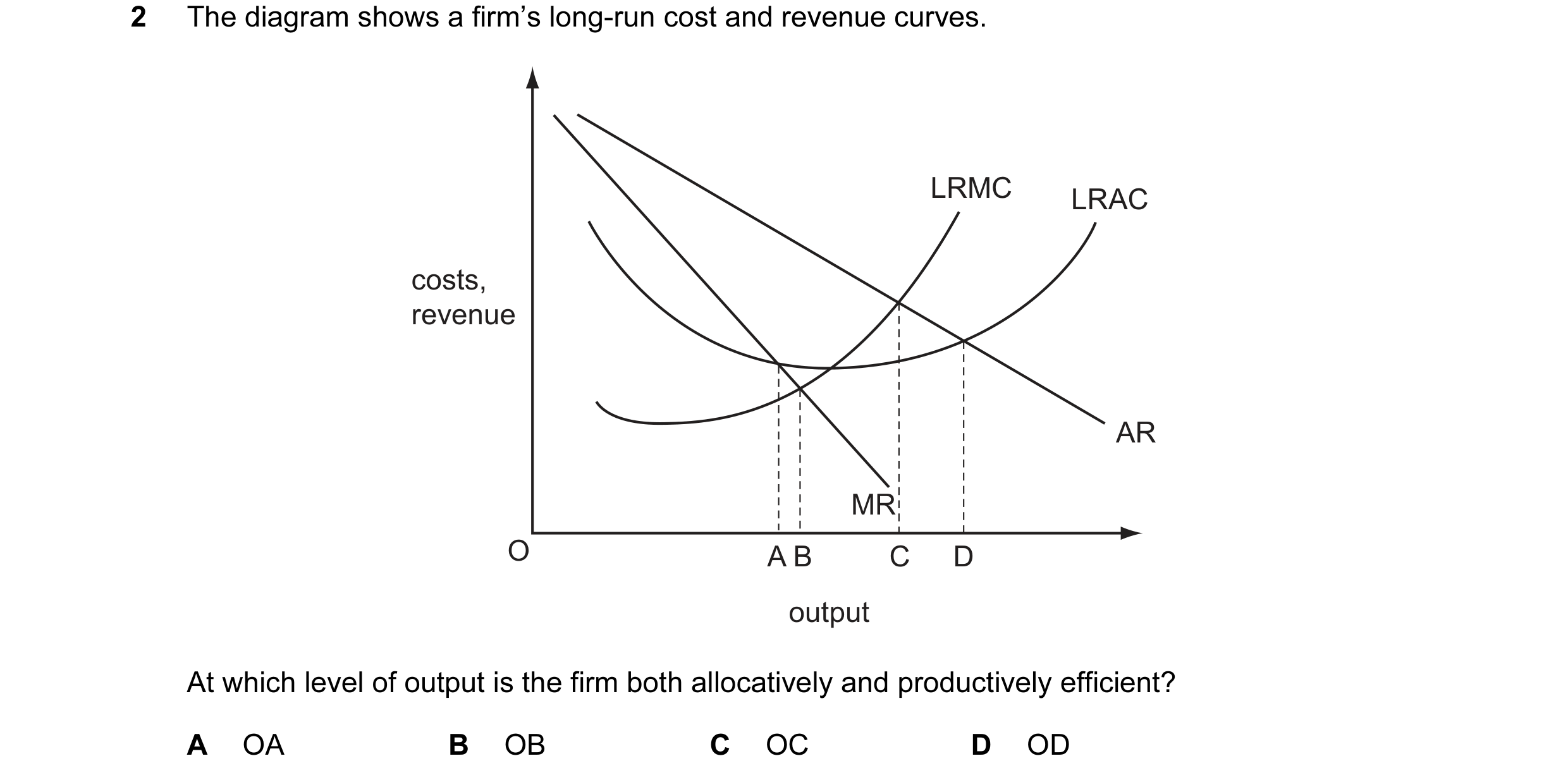 Question 41: The diagram shows a firm’s long-run cost and revenue curves. LRMC LRAC costs, revenue AR MR O A B C D output At which level of output is th…