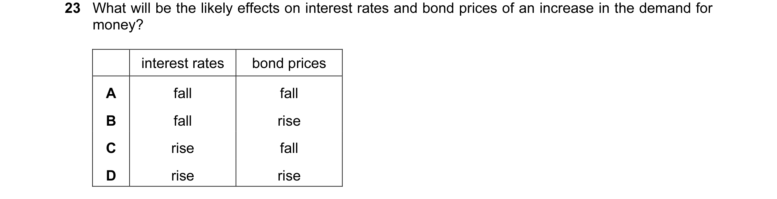 Question 51: What will be the likely effects on interest rates and bond prices of an increase in the demand for money? interest rates bond prices A fall…
