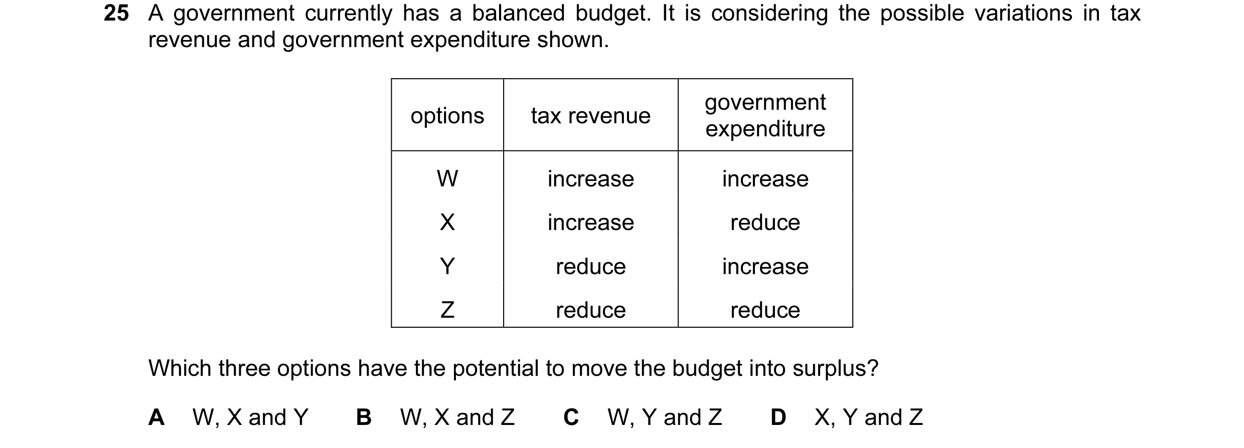 Question 26: A government currently has a balanced budget. It is considering the possible variations in tax revenue and government expenditure shown. go…