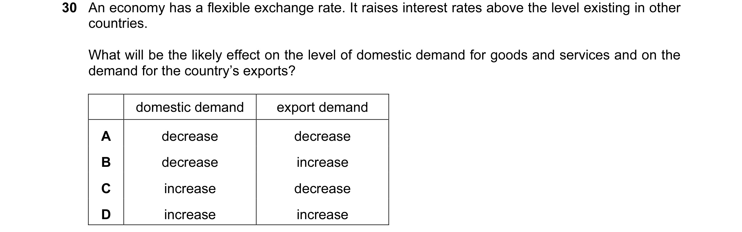 Question 8: An economy has a flexible exchange rate. It raises interest rates above the level existing in other countries. What will be the likely effe…