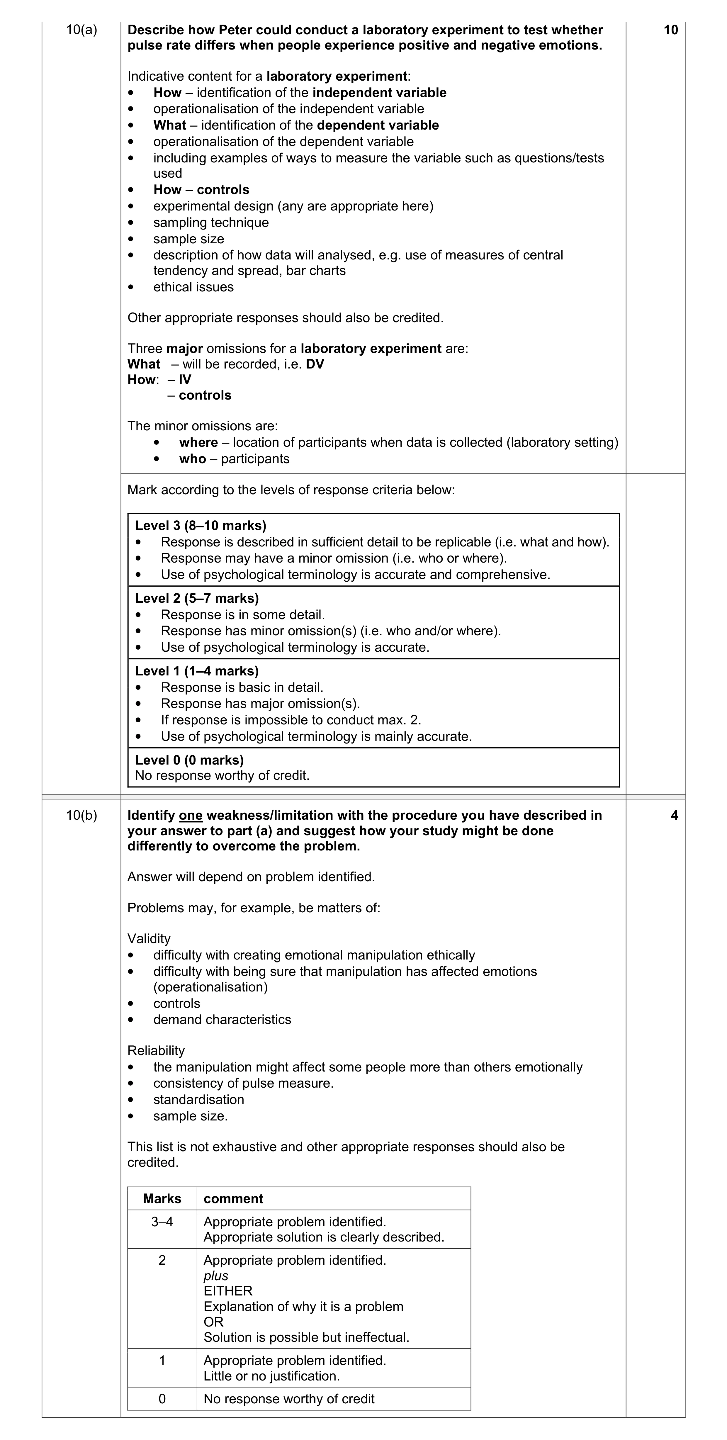 Mark scheme for question 9