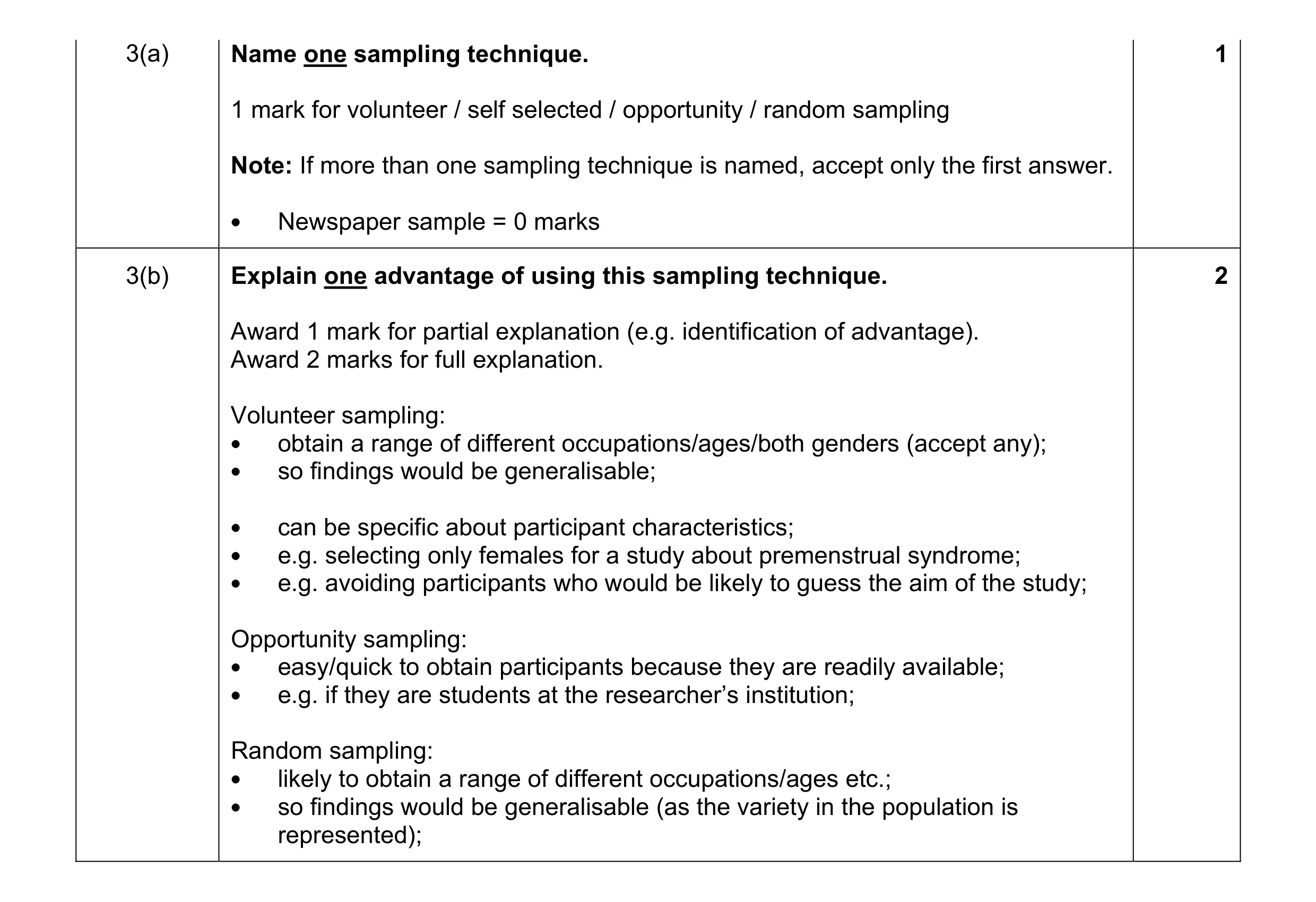 Mark scheme for question 3