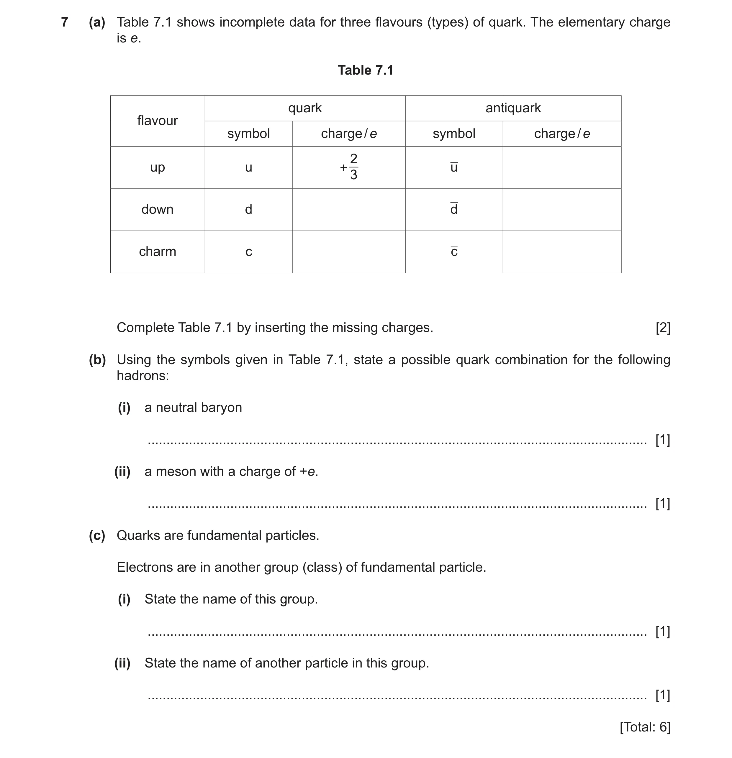 Question 21: (a) Table 7.1 shows incomplete data for three flavours (types) of quark. The elementary charge is e. Table 7.1 quark antiquark flavour symb…