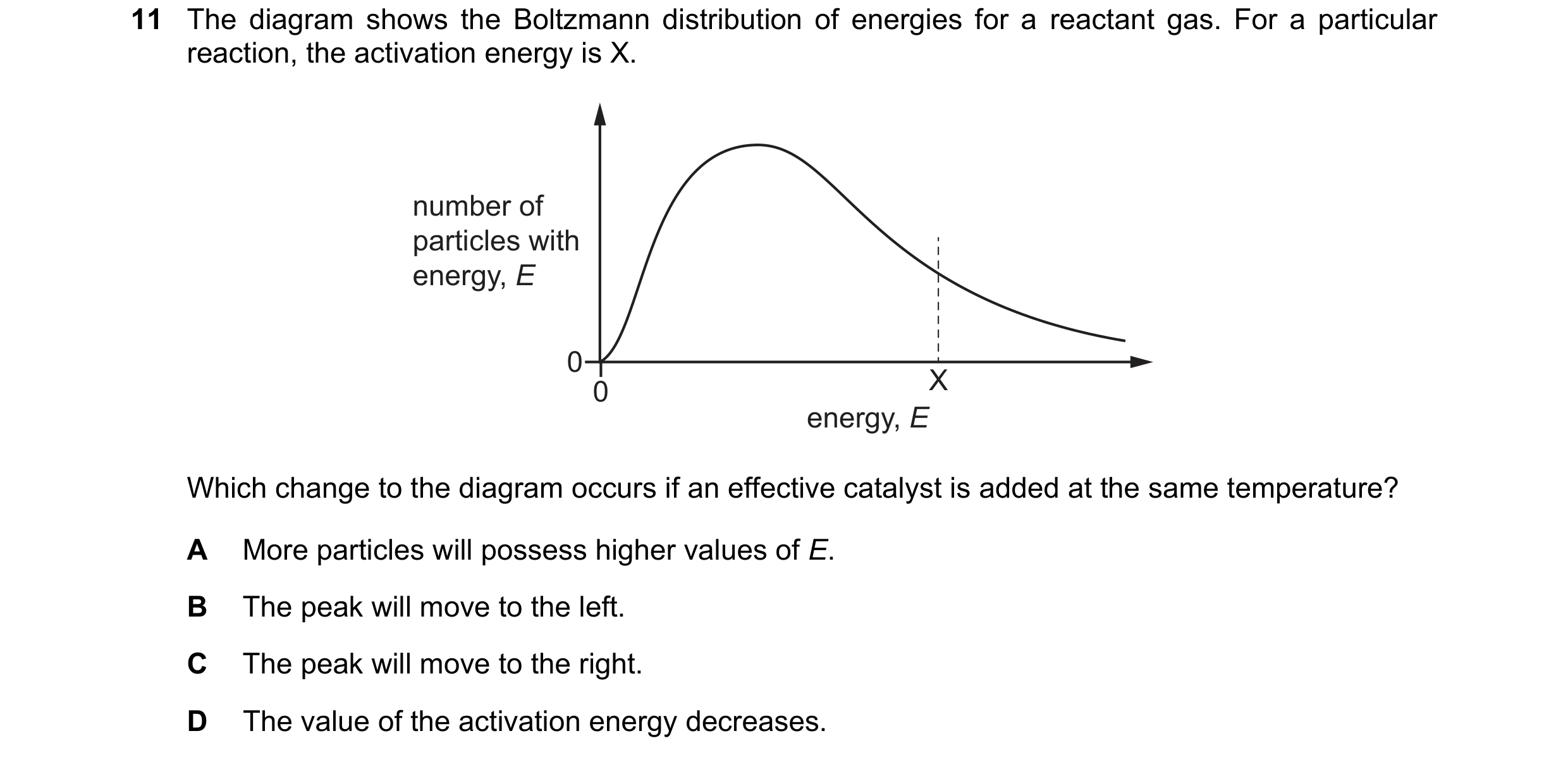 Question 116: The diagram shows the Boltzmann distribution of energies for a reactant gas. For a particular reaction, the activation energy is X. number …