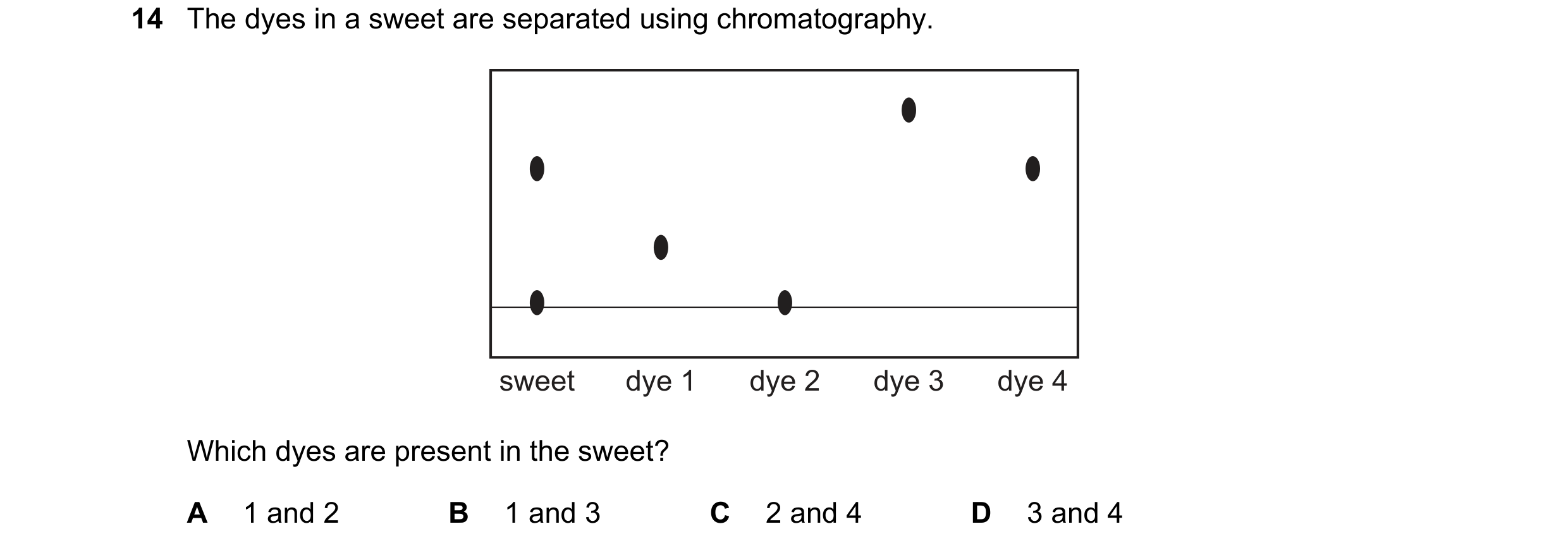 Question 1: The dyes in a sweet are separated using chromatography. sweet dye 1 dye 2 dye 3 dye 4 Which dyes are present in the sweet? A 1 and 2 B 1 an…