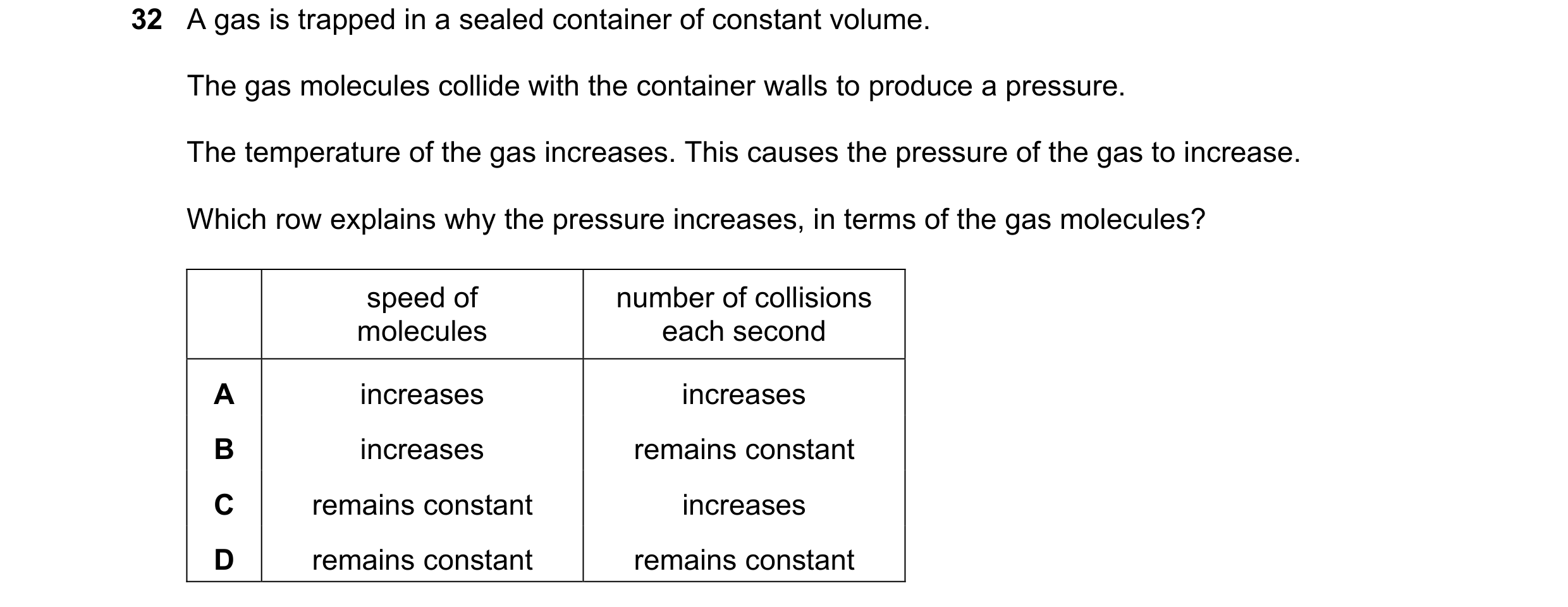 Question 2: A gas is trapped in a sealed container of constant volume. The gas molecules collide with the container walls to produce a pressure. The te…