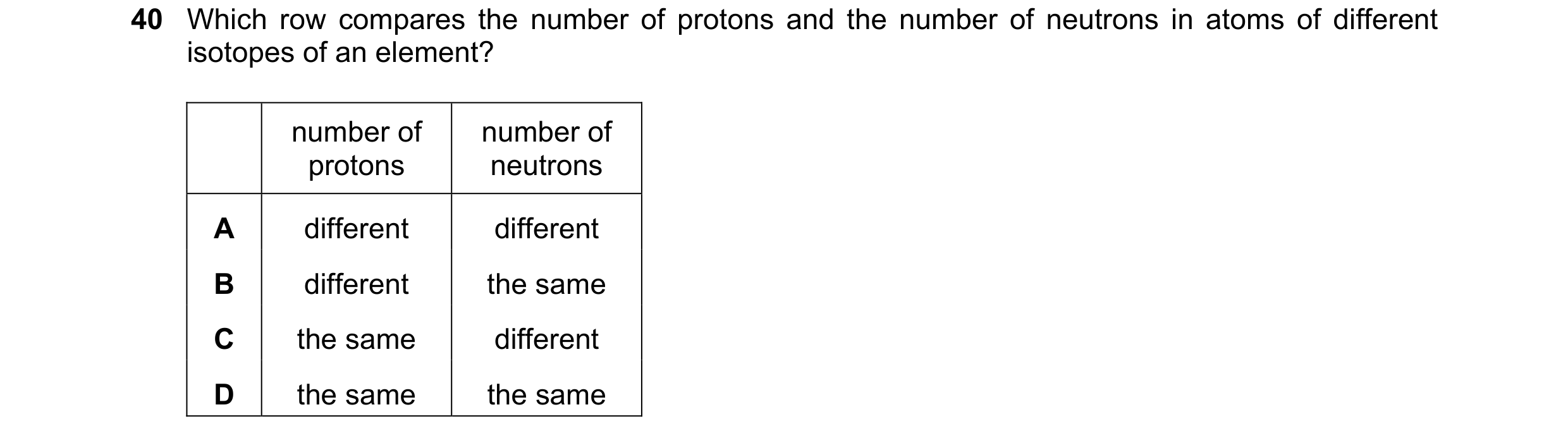 Question 2: Which row compares the number of protons and the number of neutrons in atoms of different isotopes of an element? number of number of proto…