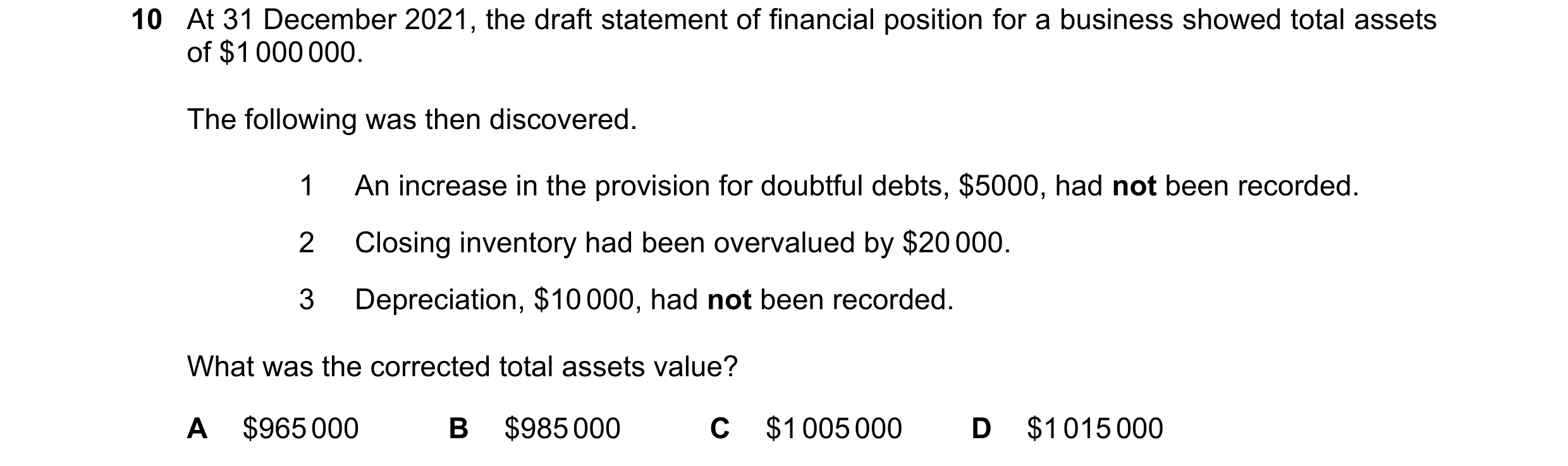 Question 721: At 31 December 2021, the draft statement of financial position for a business showed total assets of $1 000 000. The following was then dis…