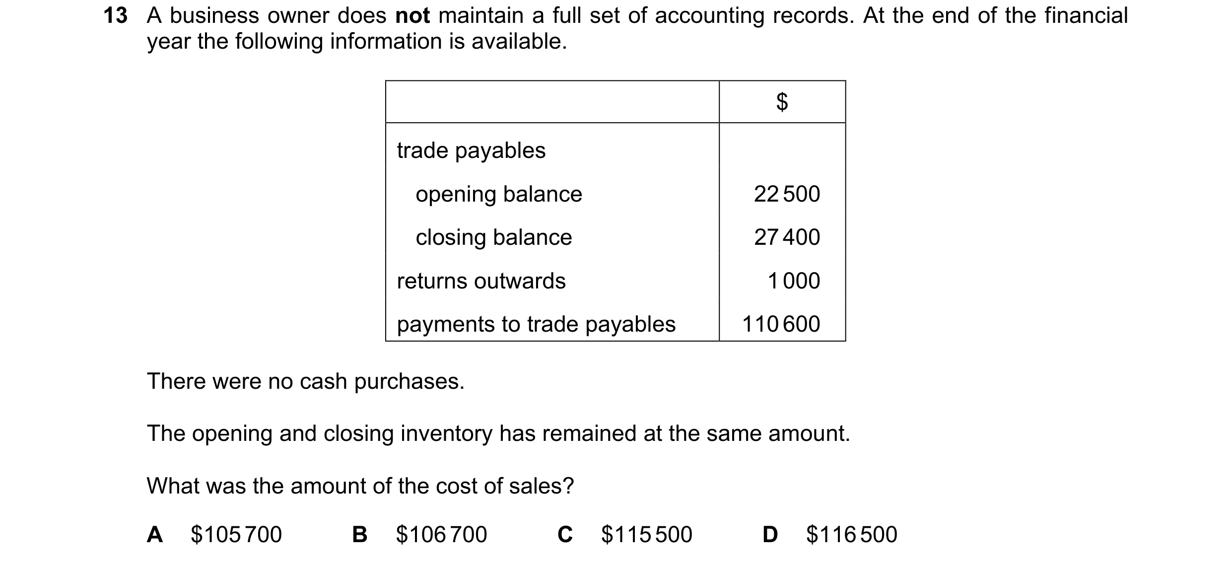 Question 724: A business owner does not maintain a full set of accounting records. At the end of the financial year the following information is availabl…