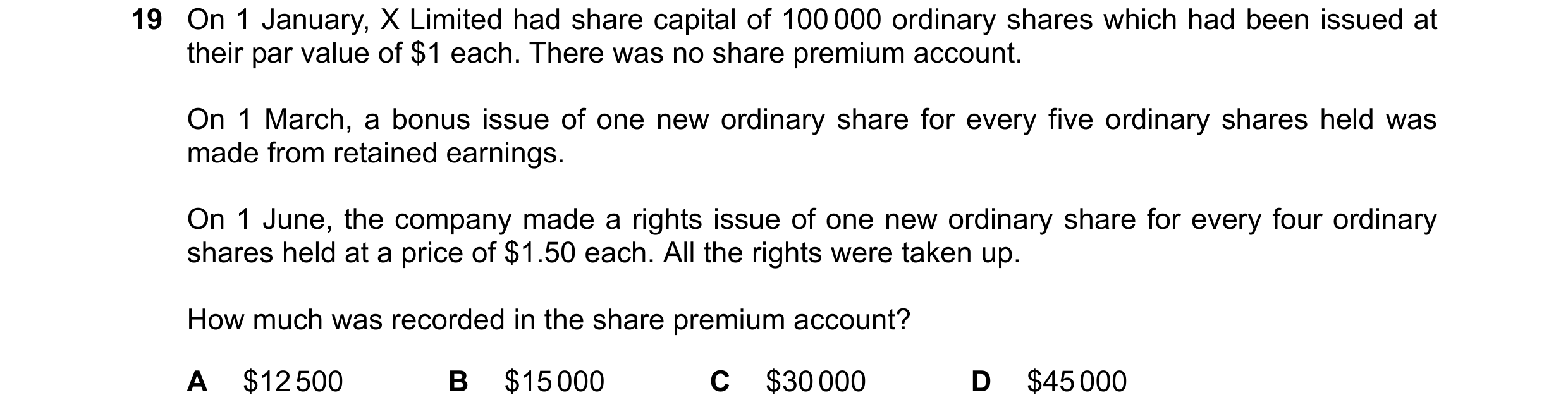 Question 156: On 1 January, X Limited had share capital of 100 000 ordinary shares which had been issued at their par value of $1 each. There was no shar…