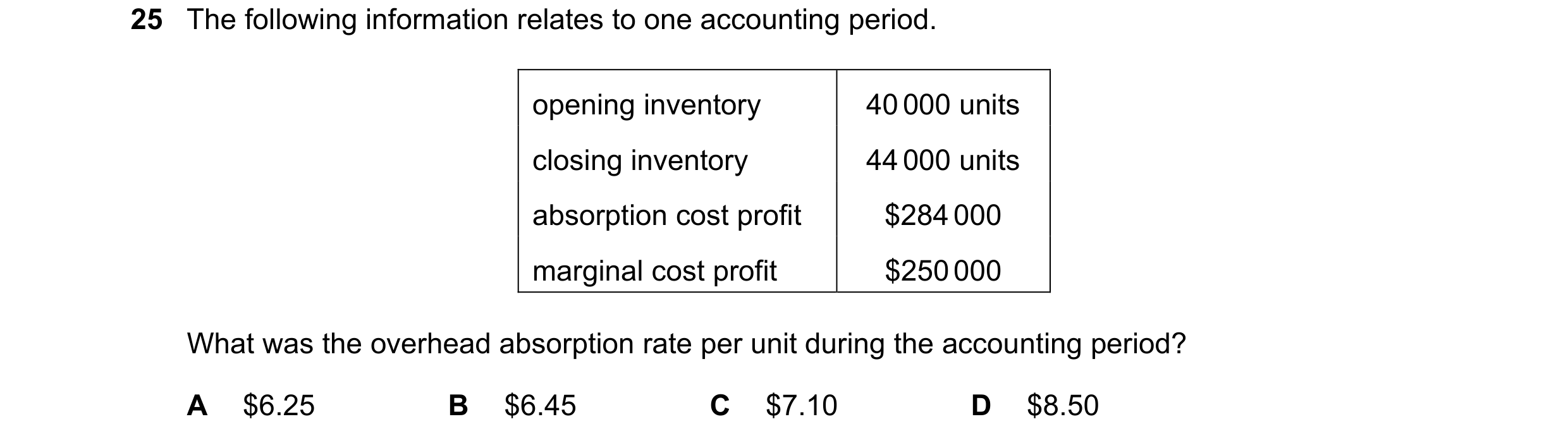 Question 454: The following information relates to one accounting period. opening inventory 40 000 units closing inventory 44 000 units absorption cost p…
