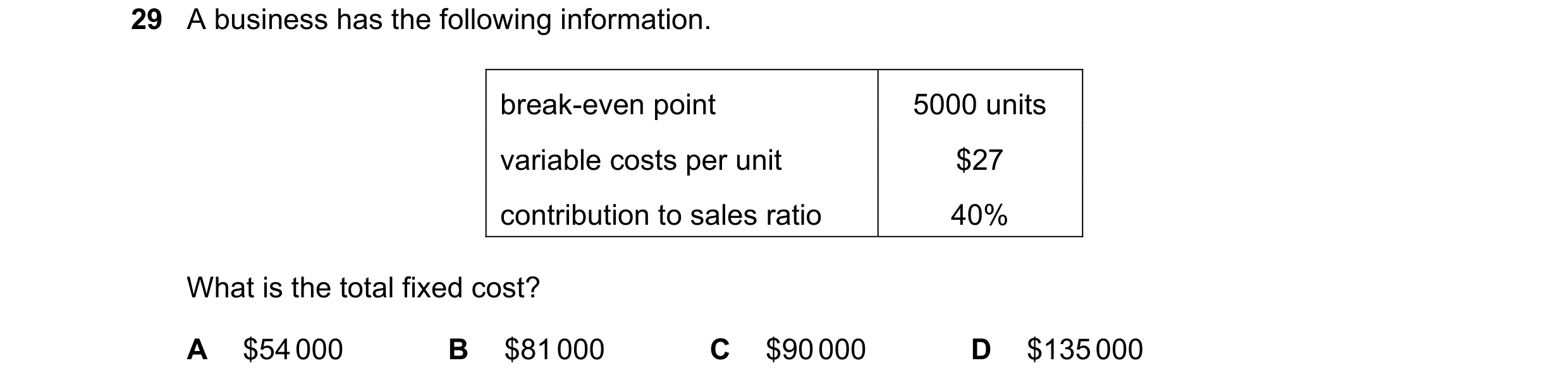 Question 457: A business has the following information. break-even point 5000 units variable costs per unit $27 contribution to sales ratio 40% What is t…