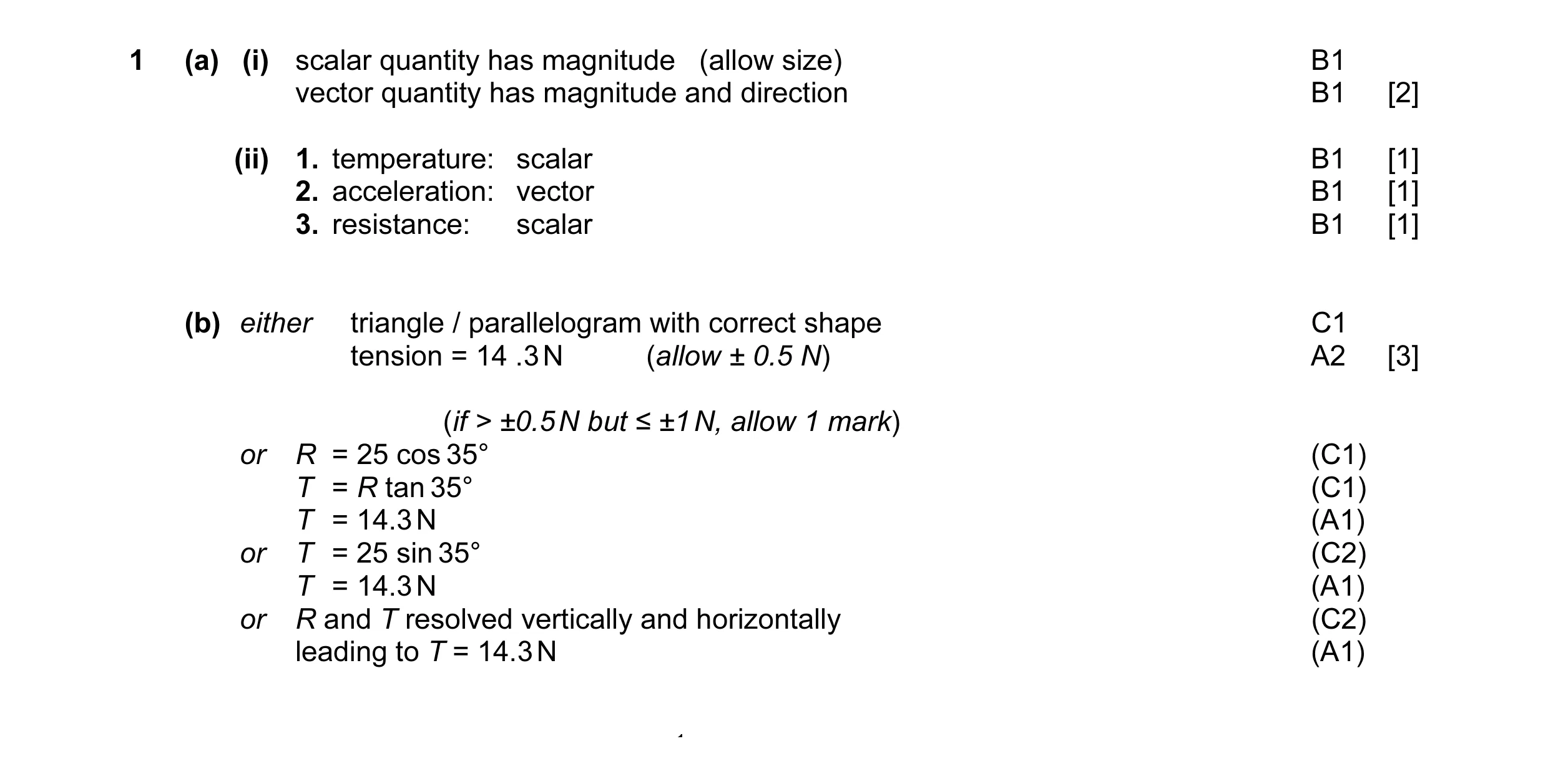 Mark scheme for question 5