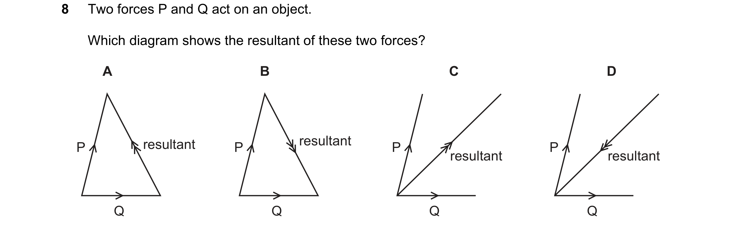 Question 30: Two forces P and Q act on an object. Which diagram shows the resultant of these two forces? A B C D resultant resultant P P P P resultant r…