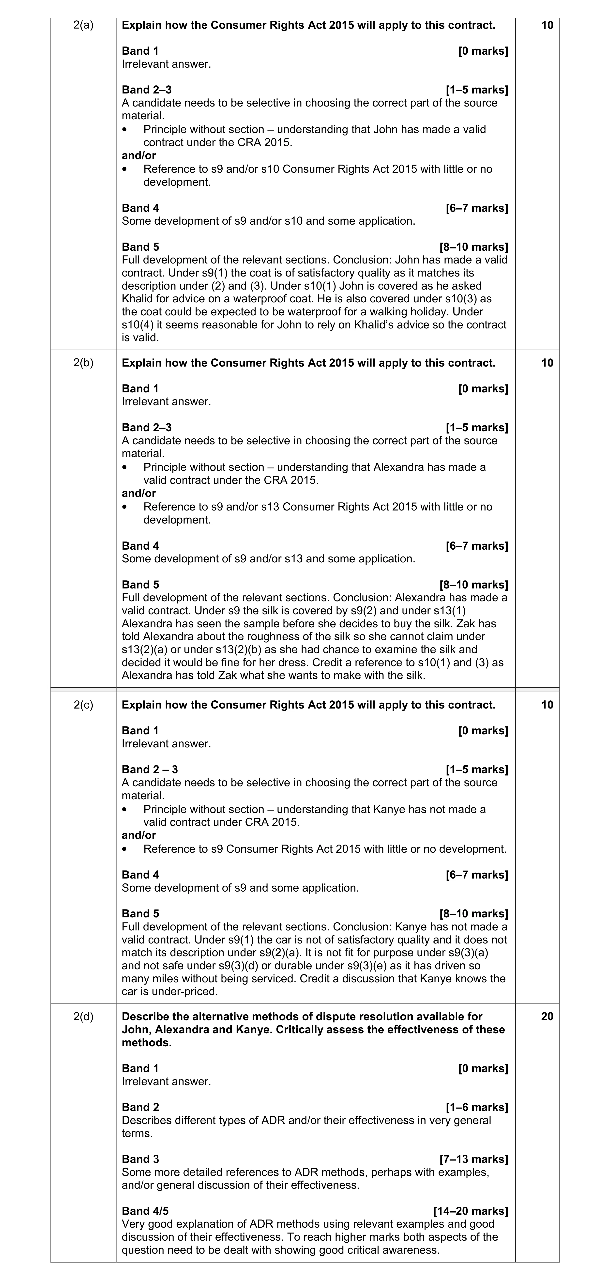 Mark scheme for question 4