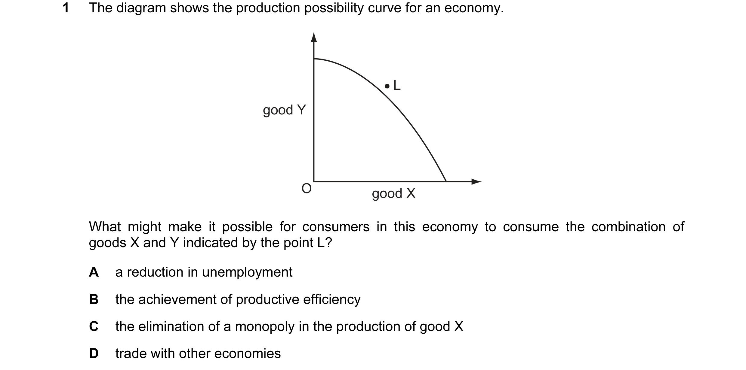 Question 14: The diagram shows the production possibility curve for an economy. L good Y O good X What might make it possible for consumers in this econ…