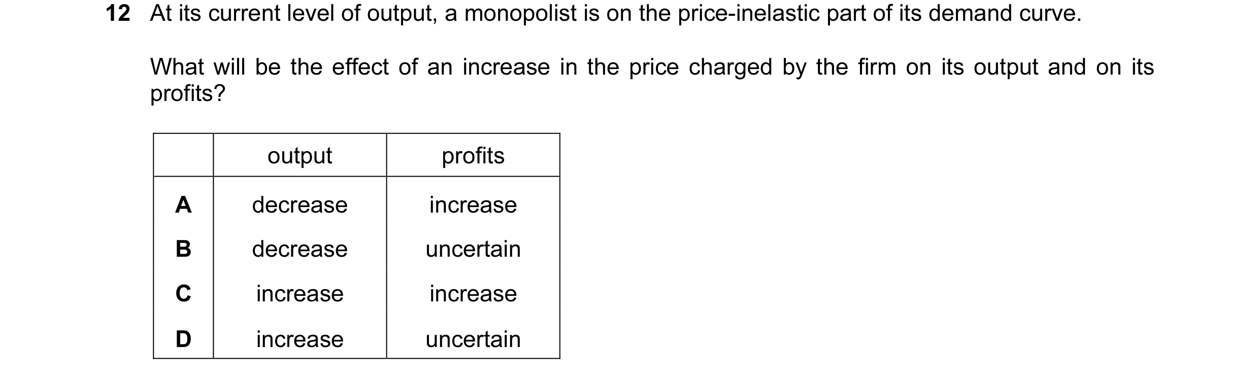 Question 75: At its current level of output, a monopolist is on the price-inelastic part of its demand curve. What will be the effect of an increase in …