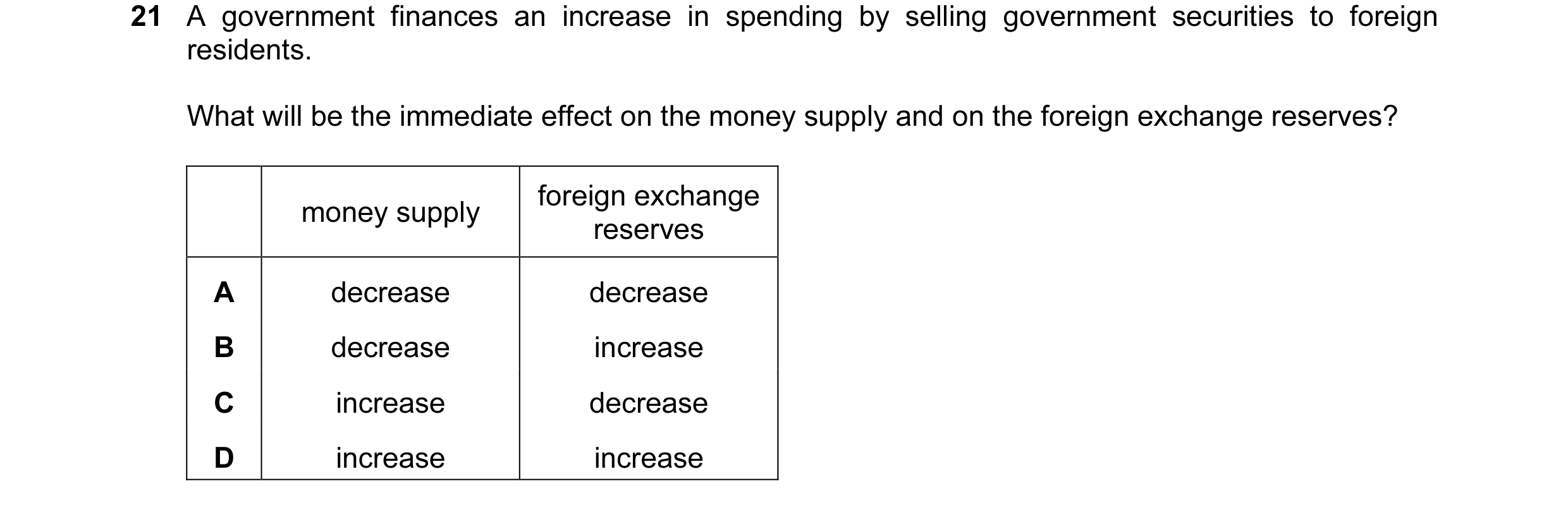 Question 81: A government finances an increase in spending by selling government securities to foreign residents. What will be the immediate effect on t…