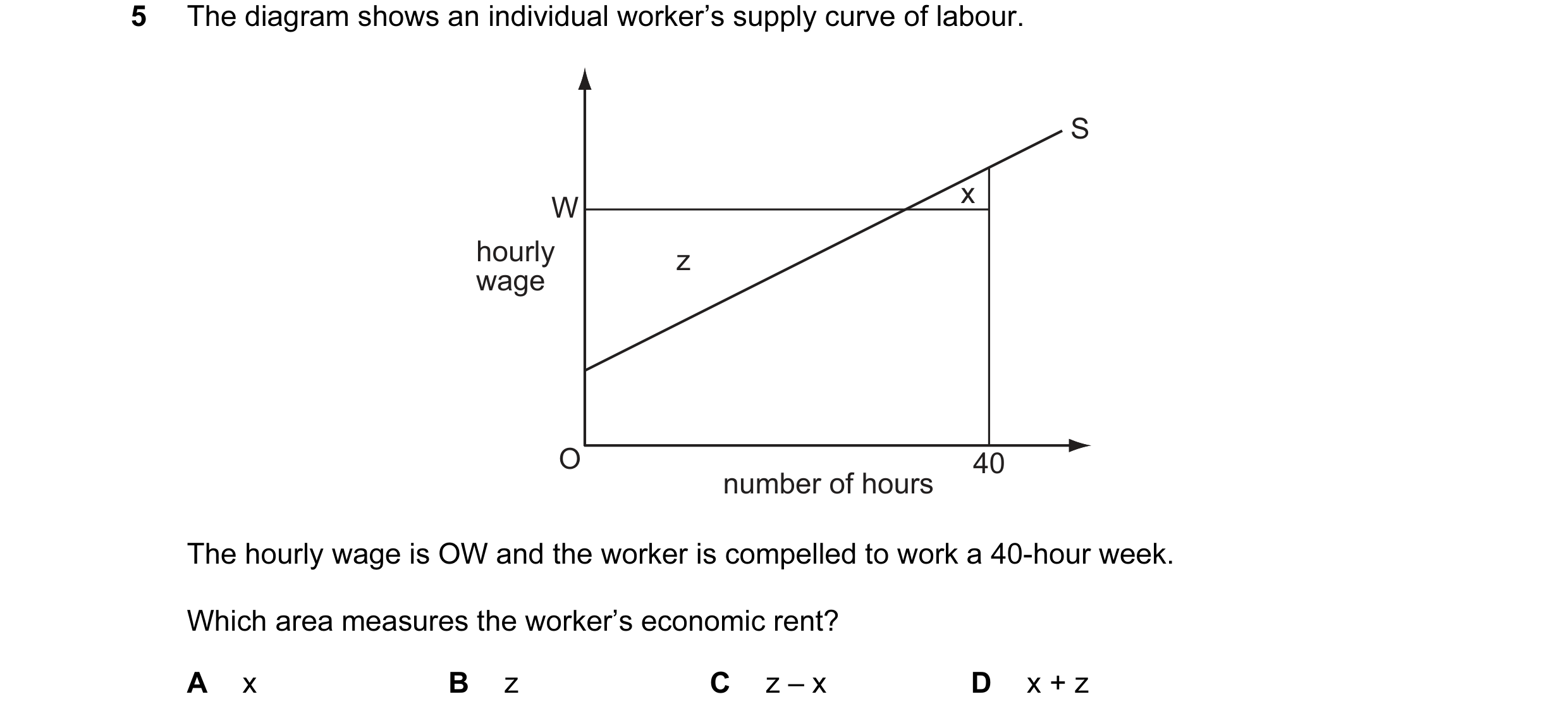 Question 63: The diagram shows an individual worker’s supply curve of labour. S x W hourly z wage O 40 number of hours The hourly wage is OW and the wor…