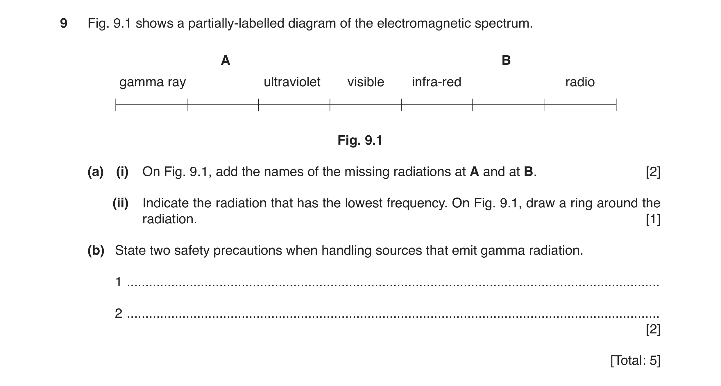 Question 6: Fig. 9.1 shows a partially-labelled diagram of the electromagnetic spectrum. A B gamma ray ultraviolet visible infra-red radio Fig. 9.1 (a)…