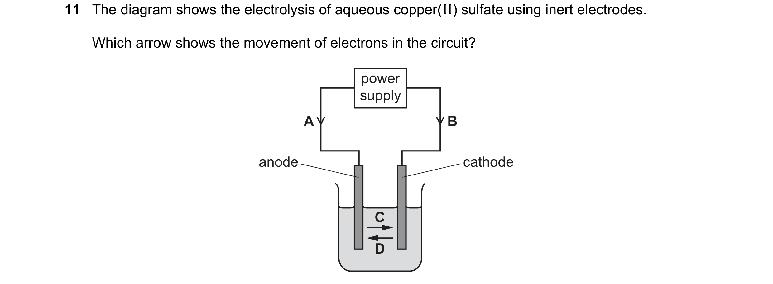Question 26: The diagram shows the electrolysis of aqueous copper(II) sulfate using inert electrodes. Which arrow shows the movement of electrons in the…