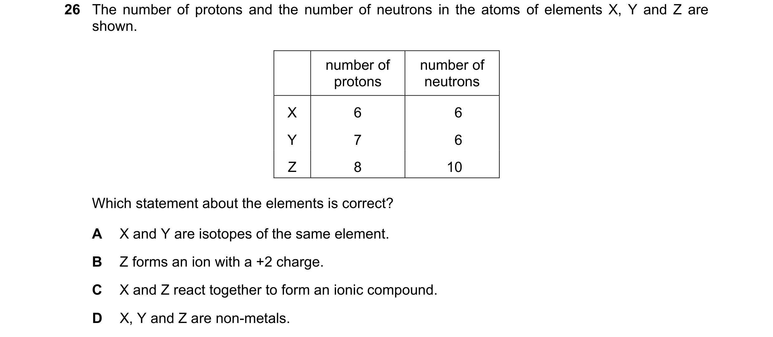 Question 14: The number of protons and the number of neutrons in the atoms of elements X, Y and Z are shown. number of number of protons neutrons X 6 6 …
