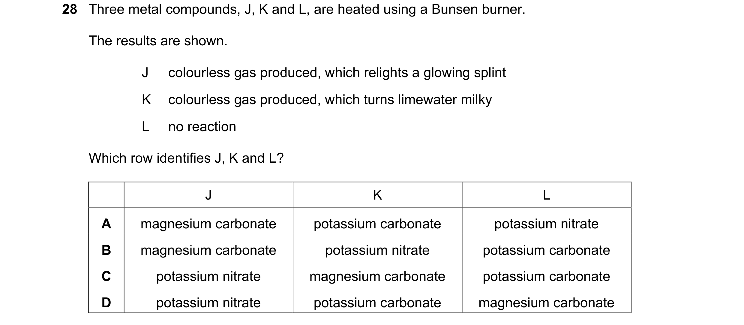 Question 16: Three metal compounds, J, K and L, are heated using a Bunsen burner. The results are shown. J colourless gas produced, which relights a glo…