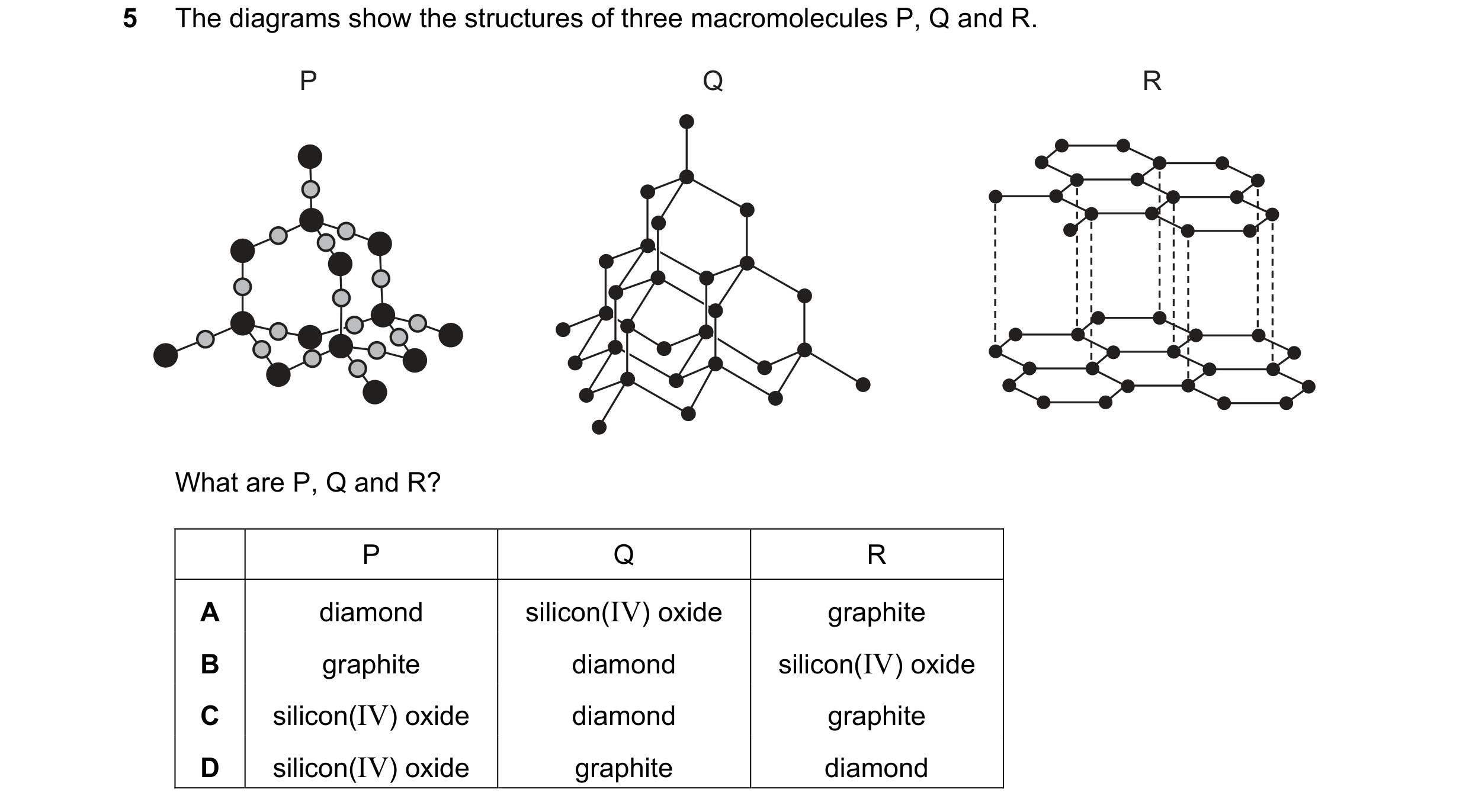 Question 9: The diagrams show the structures of three macromolecules P, Q and R. P Q R What are P, Q and R? P Q R A diamond silicon(IV) oxide graphite …