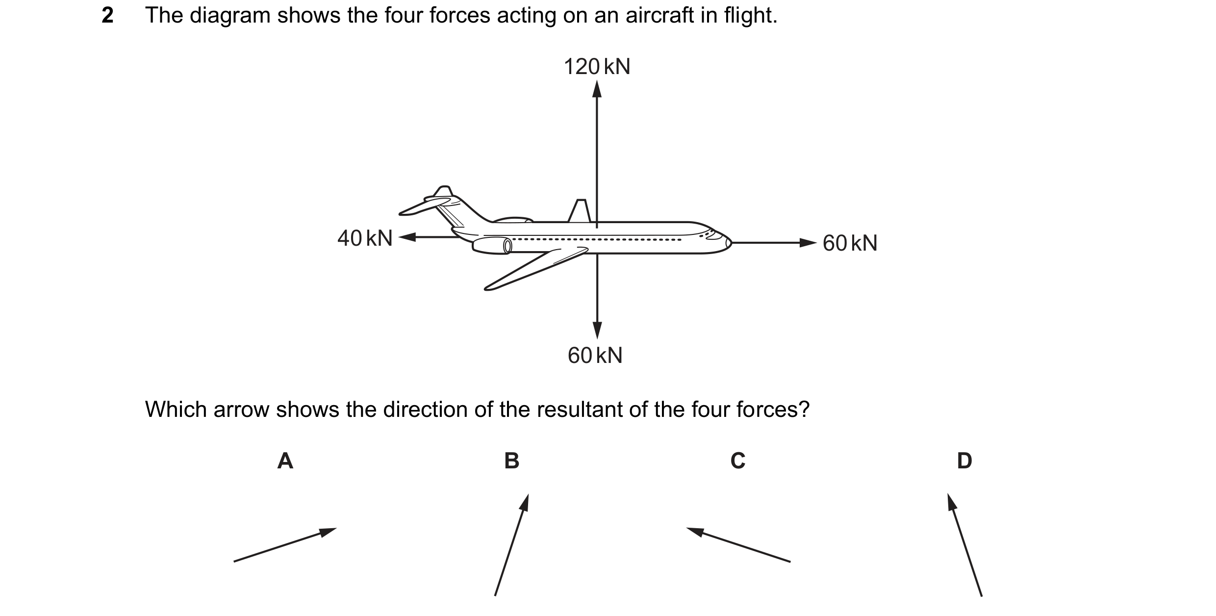Question 74: The diagram shows the four forces acting on an aircraft in flight. 120 kN 40 kN 60 kN 60 kN Which arrow shows the direction of the resultan…