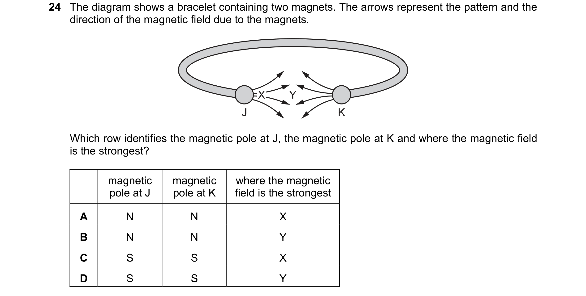 Question 41: The diagram shows a bracelet containing two magnets. The arrows represent the pattern and the direction of the magnetic field due to the ma…