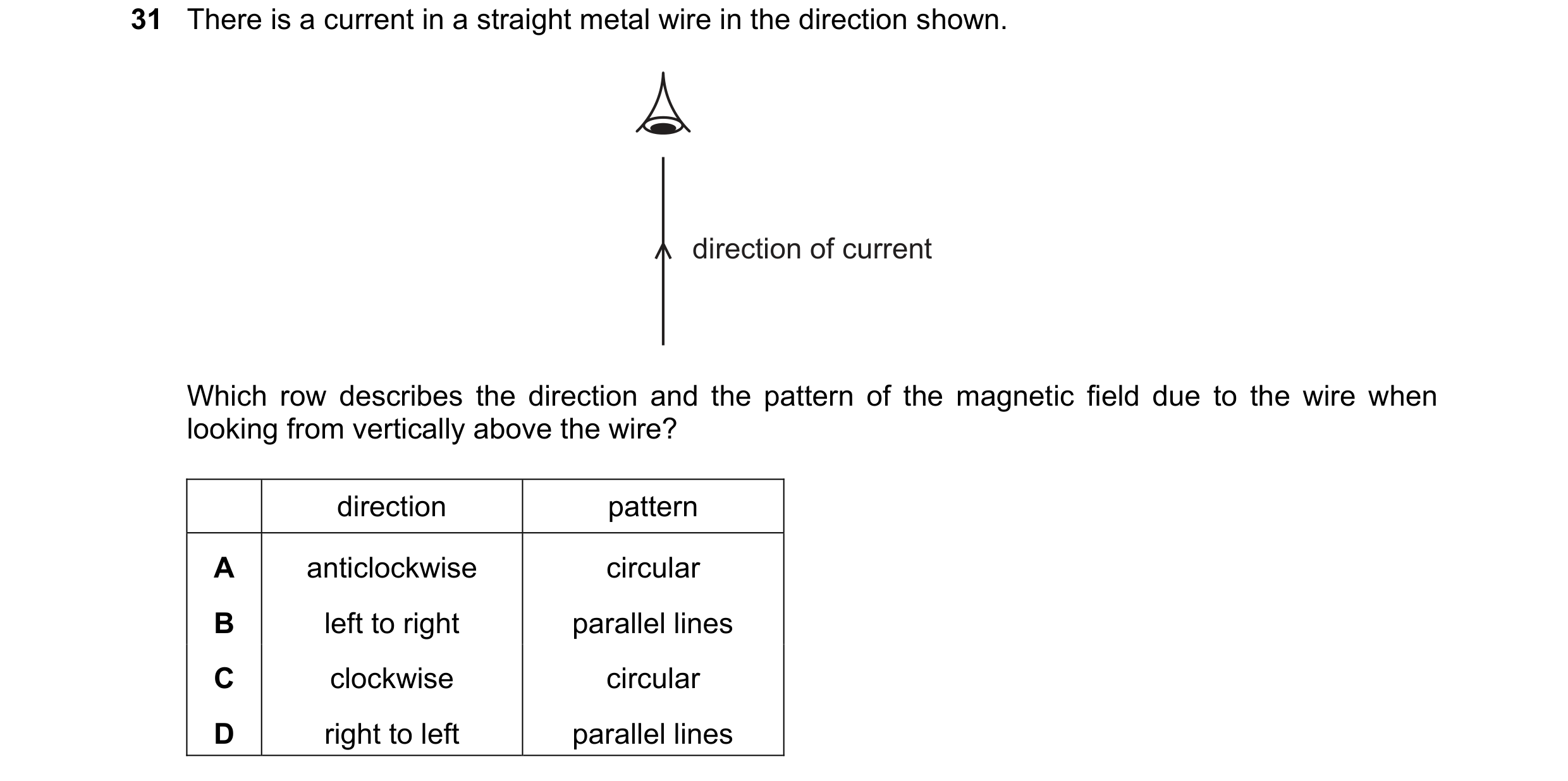 Question 62: There is a current in a straight metal wire in the direction shown. direction of current Which row describes the direction and the pattern …