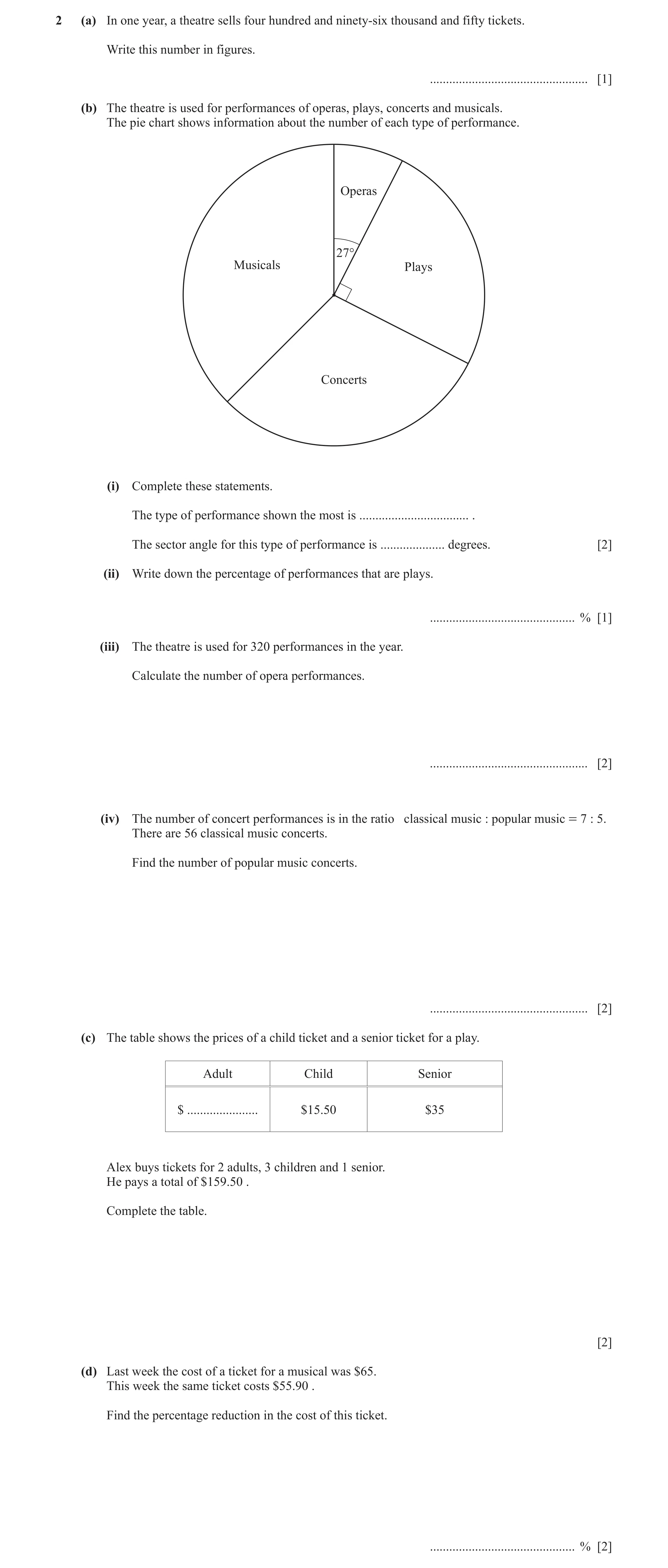 Question 43: (a) In one year, a theatre sells four hundred and ninety-six thousand and fifty tickets. Write this number in figures. ....................…