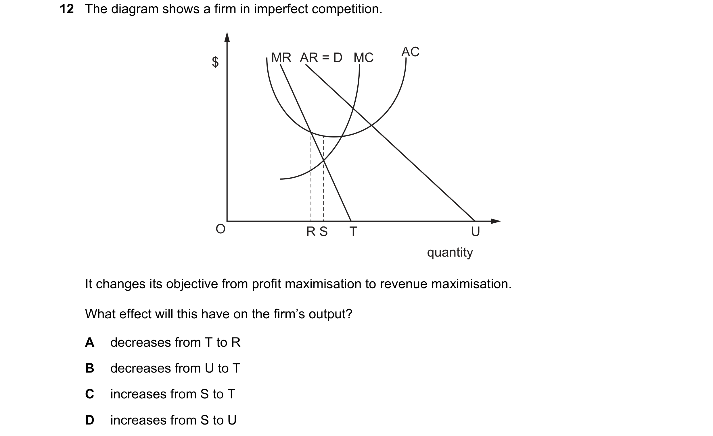 Question 180: The diagram shows a firm in imperfect competition. MR AR = D MC AC $ O R S T U quantity It changes its objective from profit maximisation t…