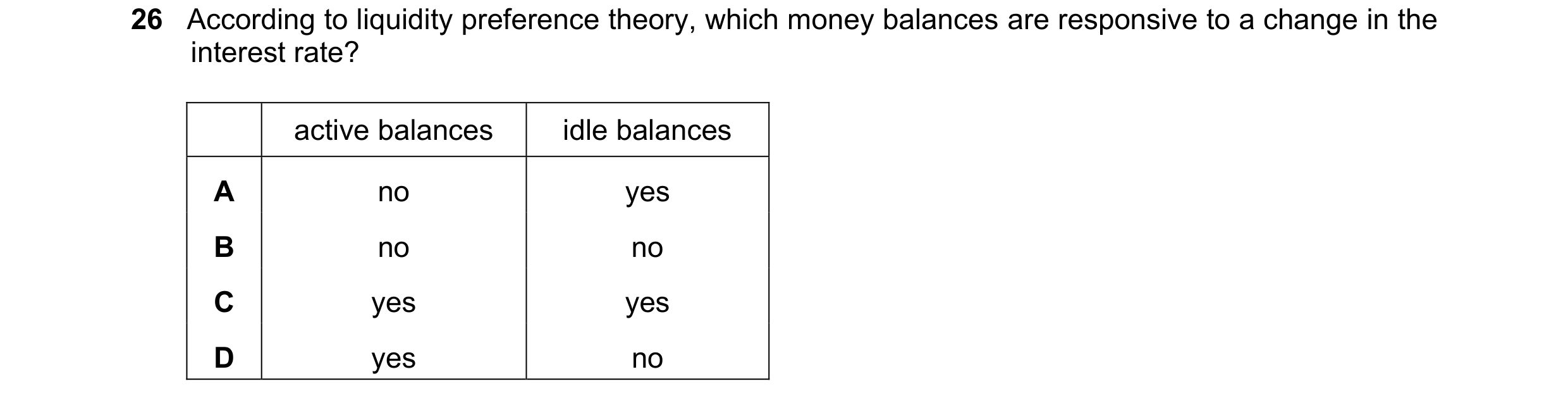 Question 141: According to liquidity preference theory, which money balances are responsive to a change in the interest rate? active balances idle balanc…