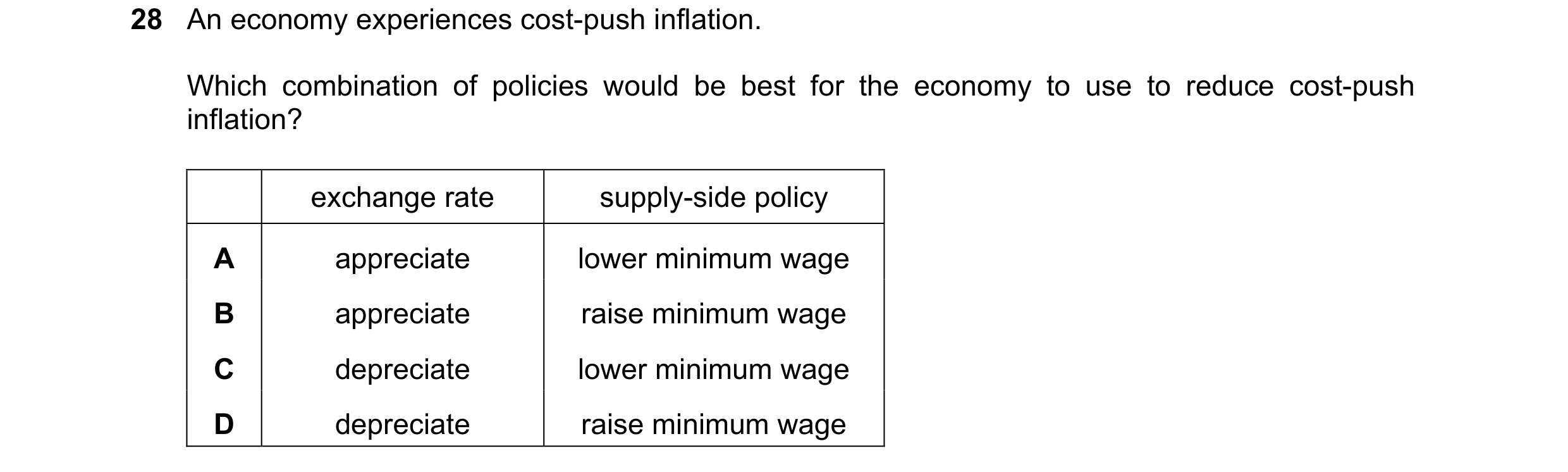 Question 187: An economy experiences cost-push inflation. Which combination of policies would be best for the economy to use to reduce cost-push inflatio…