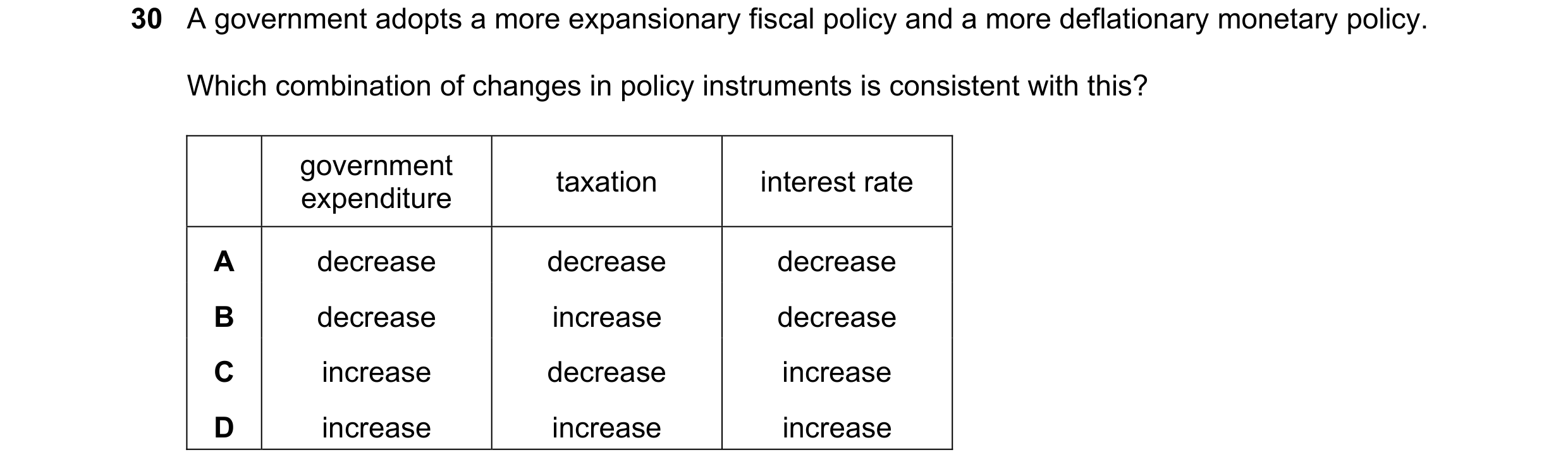 Question 48: A government adopts a more expansionary fiscal policy and a more deflationary monetary policy. Which combination of changes in policy instr…