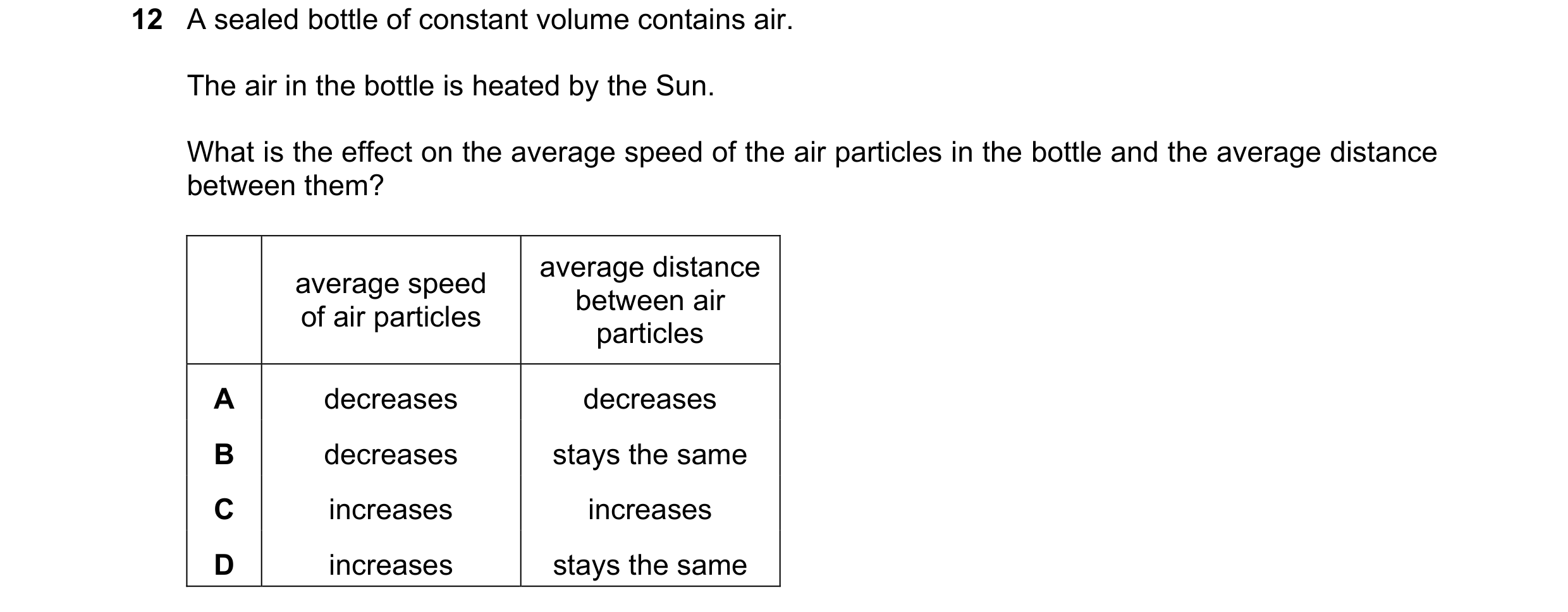 Question 122: A sealed bottle of constant volume contains air. The air in the bottle is heated by the Sun. What is the effect on the average speed of the…