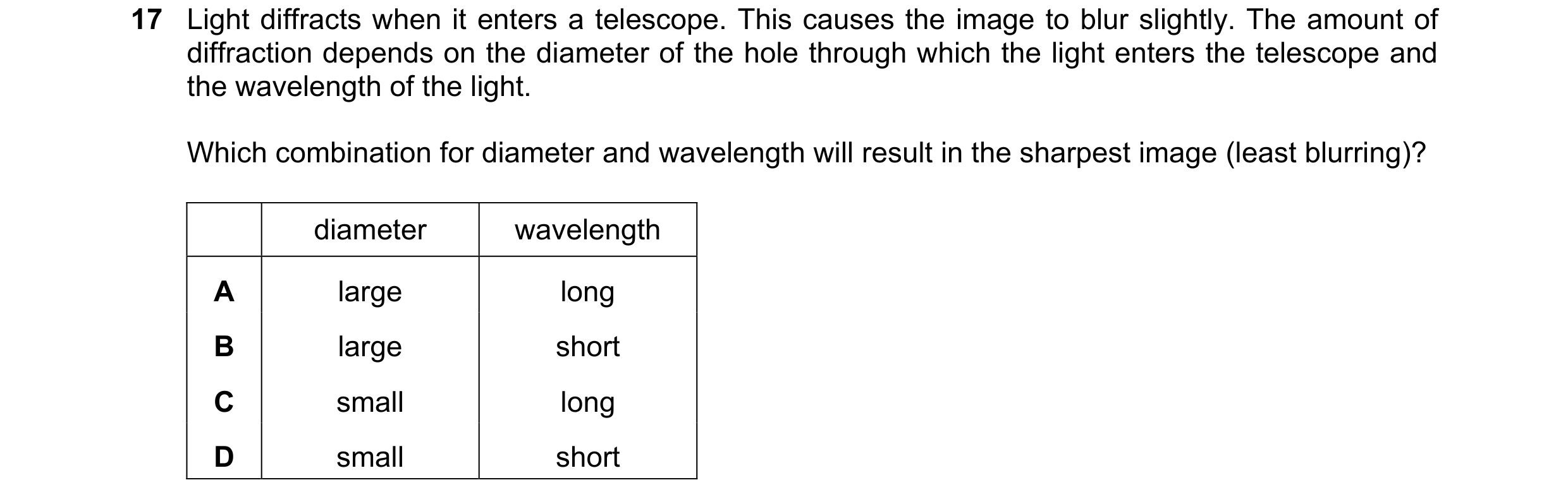 Question 147: Light diffracts when it enters a telescope. This causes the image to blur slightly. The amount of diffraction depends on the diameter of th…